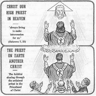 Priest as Alter-Christ Priest as Alter-Christ